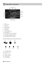 Предварительный просмотр 42 страницы inventum IKG9023WGGL Instruction Manual