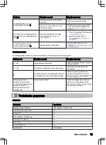 Preview for 19 page of inventum IKI3008 User Manual