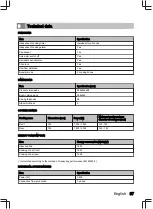 Preview for 37 page of inventum IKI3008 User Manual