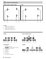 Preview for 8 page of inventum IKI6020 Instruction Manual