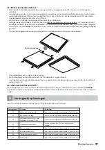 Предварительный просмотр 17 страницы inventum IKI6031 Instruction Manual