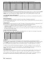 Preview for 10 page of inventum IKI6033 Instruction Manual