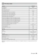 Preview for 65 page of inventum IKI6034 Instruction Manual