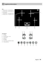 Preview for 19 page of inventum IKI7710 Instruction Manual