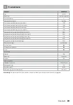 Preview for 39 page of inventum IKI7710 Instruction Manual