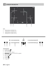 Предварительный просмотр 24 страницы inventum IKI7735 Instruction Manual