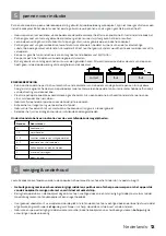 Preview for 13 page of inventum IKI7831 Instruction Manual