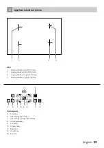 Preview for 23 page of inventum IKI7831 Instruction Manual