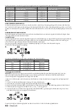 Preview for 40 page of inventum IKI7831 Instruction Manual