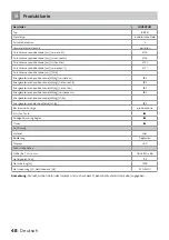 Preview for 48 page of inventum IKI7831 Instruction Manual