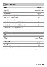 Preview for 63 page of inventum IKI7831 Instruction Manual