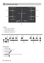 Preview for 8 page of inventum IKI9035 Instruction Manual