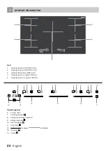 Preview for 22 page of inventum IKI9035 Instruction Manual