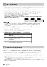 Preview for 30 page of inventum IKI9035 Instruction Manual