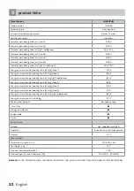 Preview for 32 page of inventum IKI9035 Instruction Manual