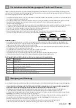 Preview for 45 page of inventum IKI9035 Instruction Manual