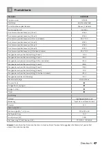 Preview for 47 page of inventum IKI9035 Instruction Manual