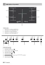 Preview for 52 page of inventum IKI9035 Instruction Manual