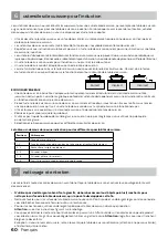 Preview for 60 page of inventum IKI9035 Instruction Manual