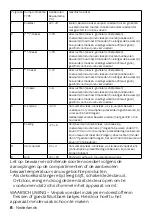 Preview for 8 page of inventum IKK1020S Instruction Manual