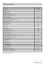 Preview for 11 page of inventum IKK1785S Instruction Manual