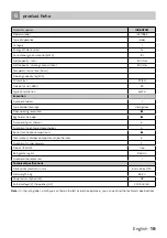 Preview for 19 page of inventum IKK1785S Instruction Manual