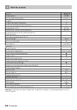 Preview for 38 page of inventum IKK1785S Instruction Manual