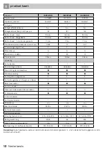 Preview for 12 page of inventum IKV0881S Instruction Manual