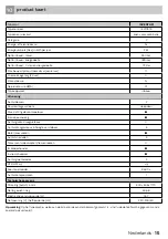 Preview for 15 page of inventum IKV1781S Instruction Manual