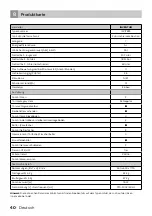 Preview for 40 page of inventum IKV1782S Instruction Manual