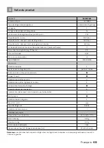 Preview for 49 page of inventum IKV1782S Instruction Manual