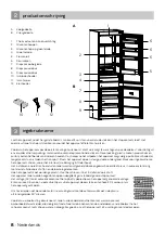 Preview for 8 page of inventum IKV1786D Instruction Manual