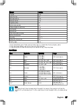 Предварительный просмотр 37 страницы inventum IMC3834GT User Manual