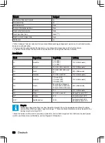 Preview for 56 page of inventum IMC3834GT User Manual