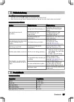 Preview for 57 page of inventum IMC3834GT User Manual