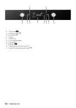 Preview for 10 page of inventum IMC6044GK Instruction Manual