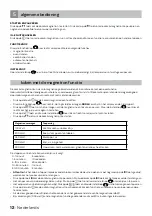 Предварительный просмотр 12 страницы inventum IMC6044GK Instruction Manual