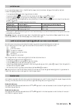 Preview for 15 page of inventum IMC6044GK Instruction Manual