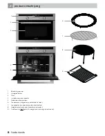 Предварительный просмотр 8 страницы inventum IMC6144RK Instruction Manual