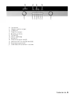 Предварительный просмотр 9 страницы inventum IMC6144RK Instruction Manual