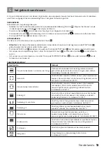 Предварительный просмотр 13 страницы inventum IMC6272BK Instruction Manual