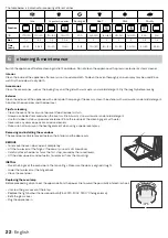 Предварительный просмотр 22 страницы inventum IOH6070RK Instruction Manual