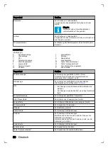 Предварительный просмотр 50 страницы inventum IOM6035RT User Manual