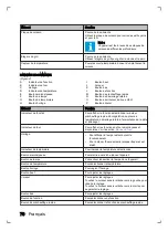 Предварительный просмотр 70 страницы inventum IOM6035RT User Manual