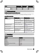 Preview for 23 page of inventum IOM6272BK User Manual