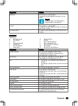 Preview for 51 page of inventum IOM6272BK User Manual