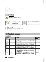 Предварительный просмотр 22 страницы inventum IOP6035RT User Manual