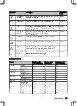 Предварительный просмотр 23 страницы inventum IOP6035RT User Manual