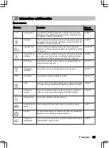 Предварительный просмотр 85 страницы inventum IOP6035RT User Manual