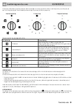 Preview for 9 page of inventum IOV6010RVS Instruction Manual